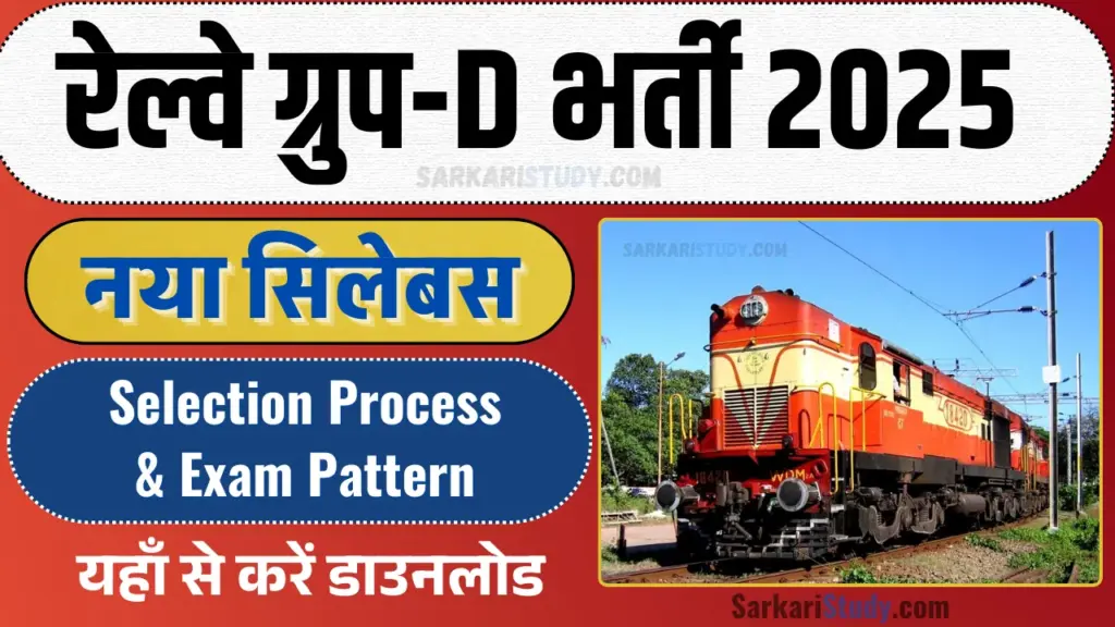 Railway Group D Syllabus 2025