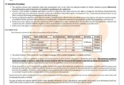 Bank Of Baroda SO Exam Pattern and Syllabus 2025