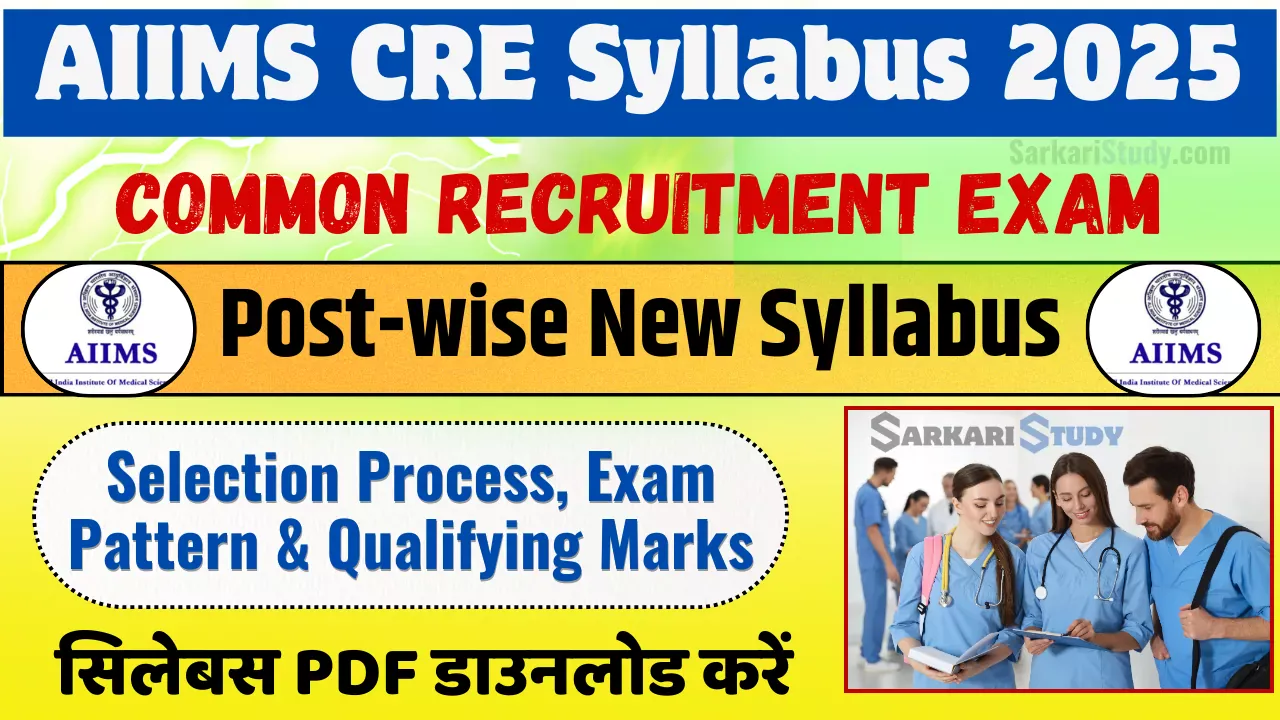 AIIMS CRE Syllabus 2025