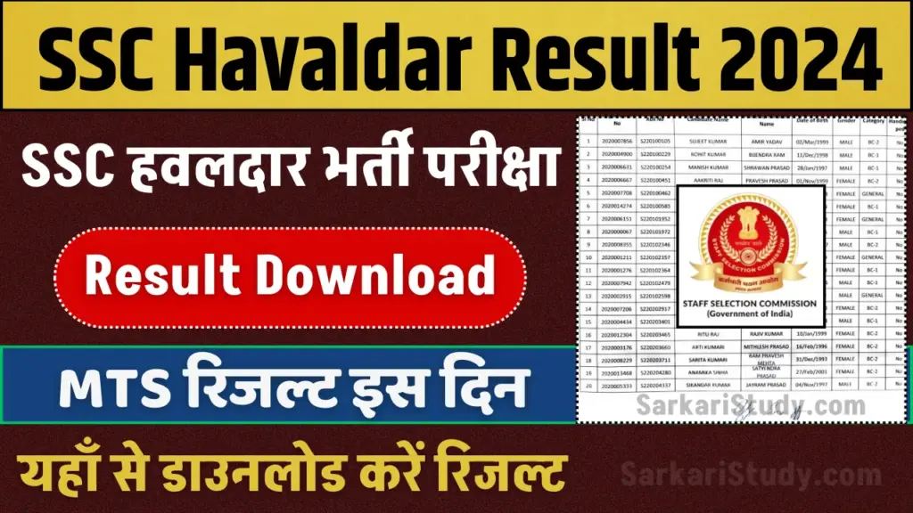 SSC Havaldar Result 2024