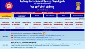 How To Download RRB ALP Result 2025?