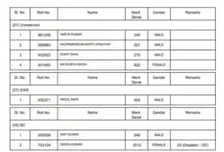 Bpsc 70th Prelims Result 2025 Pdf Download