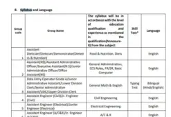 Aiims Common Recruitment Exam Syllabus 2025