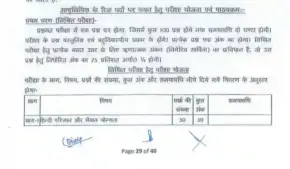 Upsssc Stenographer Syllabus 2025 Pdf Download